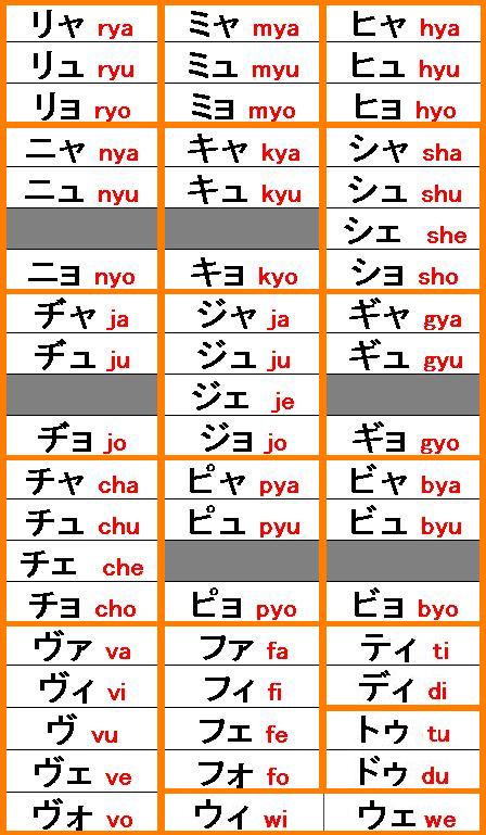 Belajar Tulisan  Jepang shout your mind